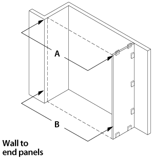 Wardrobe End Panel